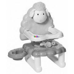 Baby Annabell Etetszk