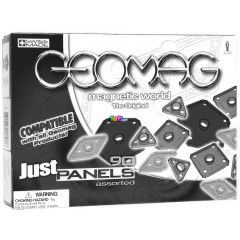 Geomag - Panelek