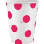 Pink pttys paprpohr - 250 ml, 6 db-os